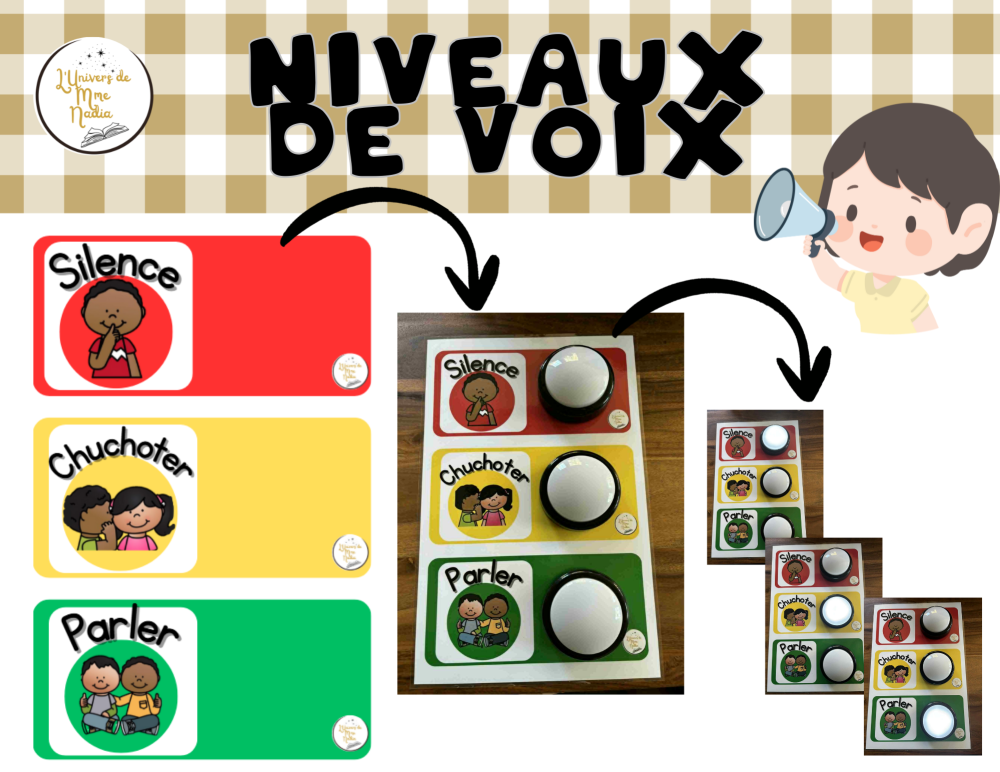 Niveaux de voix -Feux de circulation